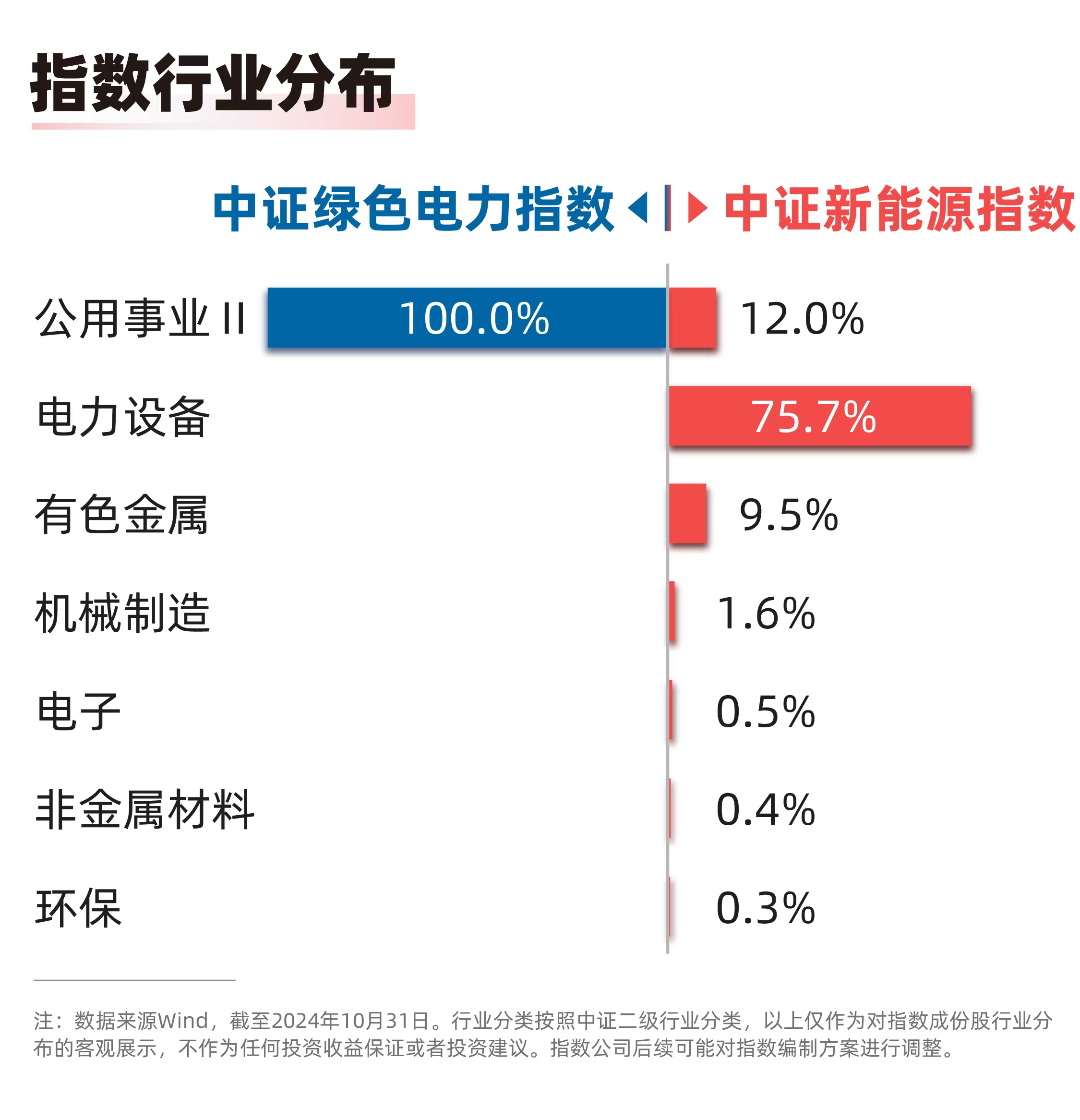 我国算力应用创新案例超过13万个云计算E